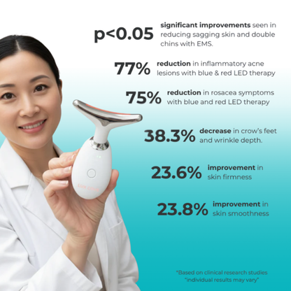 Pushya LED Face Sculptor | Face & Neck Massager for Lifting, Glow & Sculpting