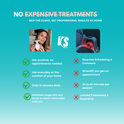 Pushya LED Face Sculptor | Face & Neck Massager for Lifting, Glow & Sculpting