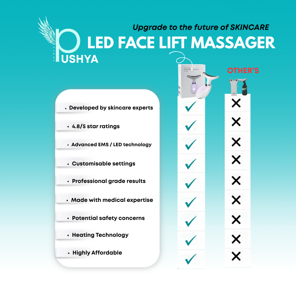Pushya LED Face Sculptor | Face & Neck Massager for Lifting, Glow & Sculpting